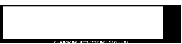 자펀드자산현황을 100 으로가정하였을때각모펀드의집합투자증권에얼마만큼투자하고있는지를보여줍니다. 3. 자산현황 1. 자산구성현황 전분기 (15.12.