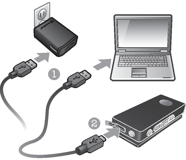 기본사항 배터리충전 처음 Stereo Bluetooth Headset SBH50 사용하기전에 2 시간 30 분가량헤드셋을충전해야합니다. Sony 충전기를권장합니다. 헤드셋충전 1 USB 케이블의한쪽끝을충전기또는컴퓨터의 USB 포트에연결합니다.