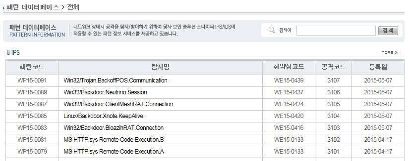 예방과대응방안 신규취약점