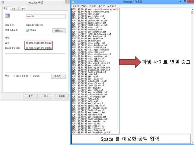 4) 12 월 4 주차 국내도메인을이용한악성링크가다수등장한가운데최종바이너리로연결시 IP주소와 PORT번호를변경하여백신탐지를회피하는정황이포착되었다. 또한, 일부바이너리는국내백신을우회하는정황이발견되었으며추가적행동을위해 C&C 서버와지속적으로통신하는모습도관찰되었으며레드킷을통해나타난일부바이너리링크는차단회피를위해 SkyDrive를이용하는정황도일부포착되었다.