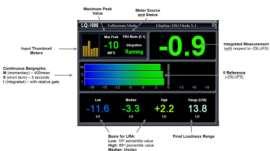 EBU Mode - Momentary loudness (M) : 0.4 초의사각슬라이딩타임윈도우를사용 (sliding rectangular time window). 게이트가적용되지않음 - Short-term loudness(s) : 3 초의사각슬라이딩타임윈도우를사용 (sliding rectangular time window).