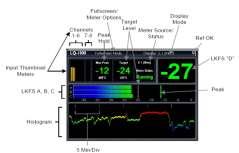 디지털방송용콘텐츠제작및송출을위한 라우드니스모니터링장비 Linear Acoustic LQ-1000 Loudness Quality Monitor - ITU-R BS 1770 / EBU R128 라우드니스측정지원 - ITU bargraph 와트루피크표시 (true peak indication) - 5.