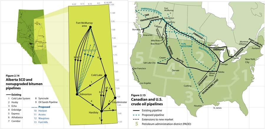 104 [ 그림 Ⅵ-8] 오일샌드파이프라인 (a) (b) 주 : (a)alberta SC