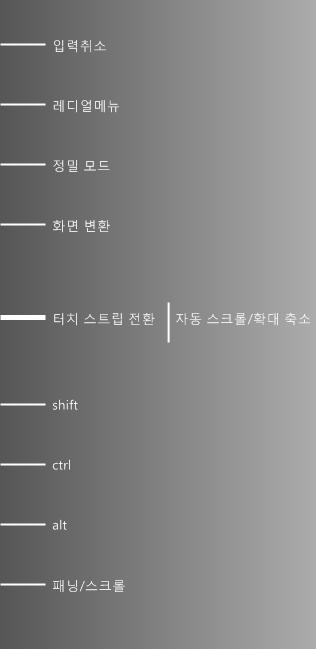 디스플레이에현재익스프레스키설정이표시됩니다.