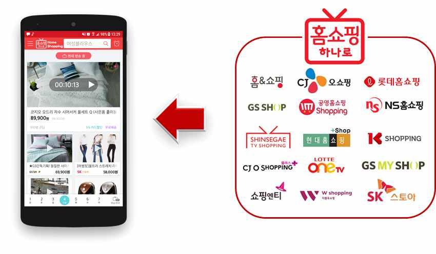 [GX HomeShopping Hanaro Platform 예시 ] 5) JGX 온라인쇼핑몰 GX-Mall JGX 온라인쇼핑몰인