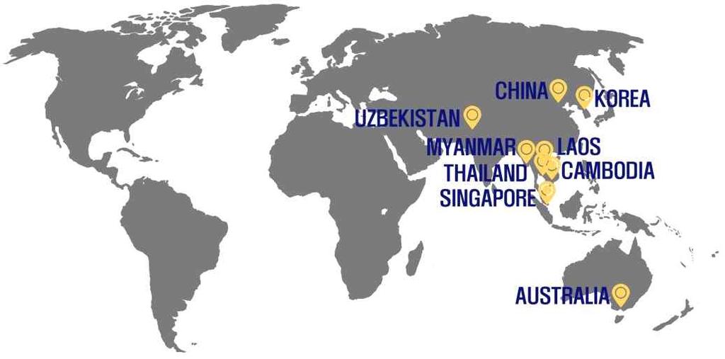 7.2 Exchange Platform Uzbekistan Thailand Australia