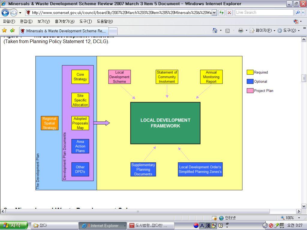 표 6.LocalDevelopmentFramework(LDF) 의체계 필수사항 구분 Development Plan Documents(DPDs) Statement of Community Involvement(SCI) 내용 -Core Strategy, Site Specific Allocation, Adopted Proposals Map 을반드시포함해야함