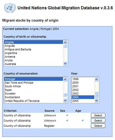 [ 그림 4-1-3] 유엔전세계이주데이터베이스 (2010 년 ) 자료 :htp:/esa.un.org/unmigration/index.aspx 3.