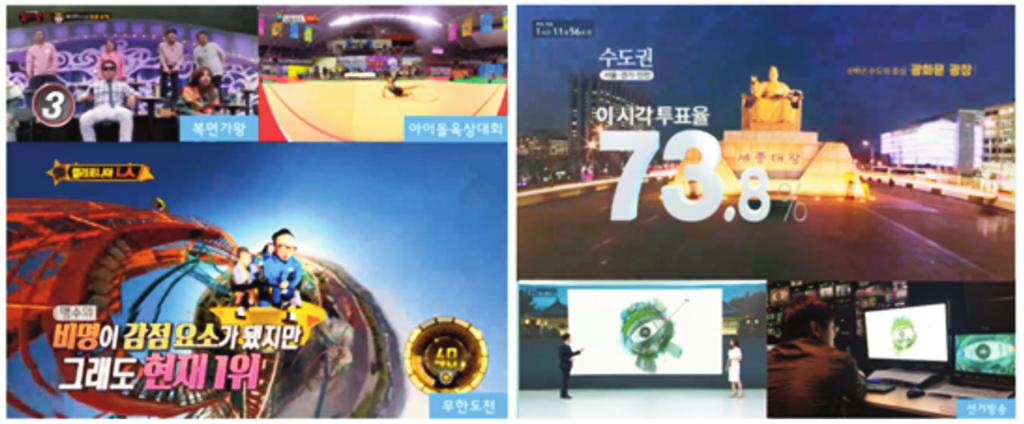 또한 국내 방송3사(KBS, MBC, SBS)는 2018 평 창 동계올림픽의 개막식과 폐회식을 포함, 주요 경 22 방송과 미디어 제23권 4호 기를 VR 영상으로