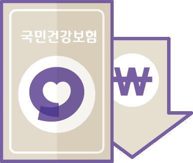 의료비부담을덜고싶을때건강보험본인부담금경감 병 의원이용시본인이부담해야하는진료비와약제비부담을덜어드립니다.