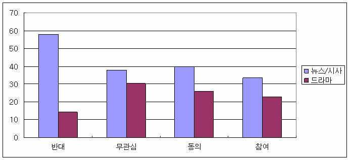 68,.,, 6.5%.