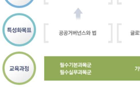 기술이전과 저작권법 특허심판