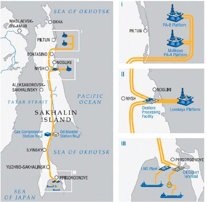 며, 사할린주는 6 억 5,000 만달러의생산보너스를받았다. - 사할린-2 프로젝트 사할린-2 프로젝트는필툰-아스톡스코예와룬스코예등의유 가스전에서가스생산을하며, 635bcm의천연가스와 1억7000만톤의원유와가스콘덴세이트가매장되어있다. 프로젝트컨소시엄은사할린석유가스개발 ( 가즈프롬 ) (50%+1주), Royal Dutch Shell plc(27.