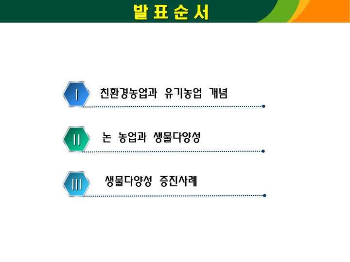 건강한농업,