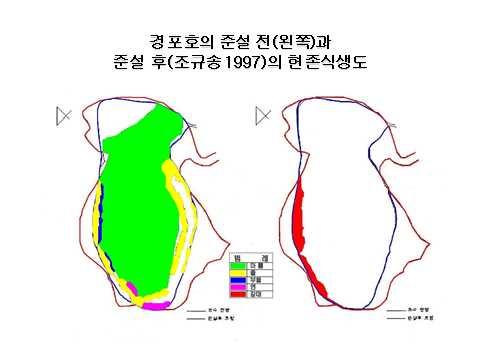 동해안의보물,