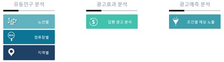 노출효과가가장높은상위 10