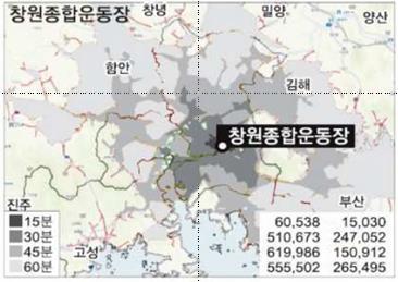 265,495 구분 주거인구 직장인구 15 Min 70,778 11,798