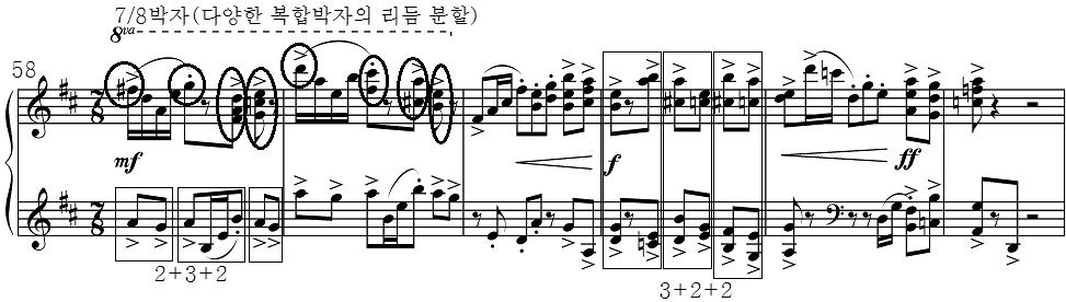 변주에앞서 Allegro, = 160의빠르기, 5/8박자, f 의셈여림으로연주되는여섯마디의도입부가제시되고, 58마디부터 7/8박자, mf 의셈여림으로시작하여 fff 까지확장되고, 주제선율은상성부에서