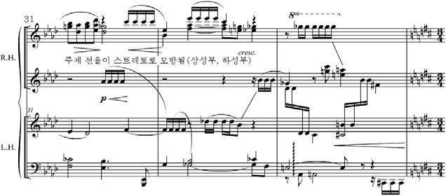 네드로렘 (Ned Rorem)