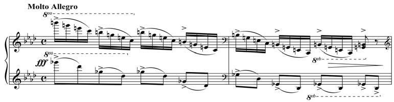 네드로렘 (Ned Rorem) 의세개의피아노소나타에대한연구 149 로렘의피아노소나타제 3 번의마지막제 4 악장또한토카타형식으로작곡되었으며 제 2 번의토카타처럼앞의악장들의주제적요소들을인용하여순환기법을사용하였다. 다음의표는제 4 악장의순환주제기법을정리한것이다.