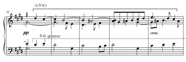 22 피아노음악연구 ( ㄴ ) Part I-2 ( 발전부 ) 마디25-33까지제시부의것 ( 마디11-14) 과유사한에피소드가시작되는데, 이에피소드는길다. Part I-2의에피소드는이전의에피소드에서사용한대주제 1의리듬형태를제1성과제3성에서취하고있고, 성부수를 4개에서 3개로줄이며새로운리듬형태의선율진행을제2성에서보여준다.