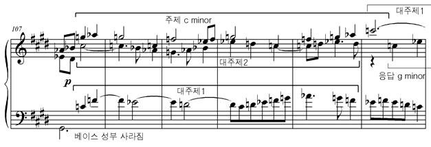 30 피아노음악연구 3 Part III Part III은이작품중최고조를이루는부분과재현부가등장하는부분이다. 이부분에서는스트레토를통해긴장감을표현하고있다. PartⅢ은 3개의작은부분으로나눌수있다.