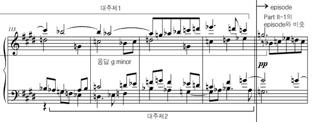 제1성은 III-1에서시작함과동시에자연스럽게사라진다. 마디112부터주제의응답부가시작한다. 잠시사라졌던제1성이부활하면서 4개의성부가균등하게함께움직이고있다.