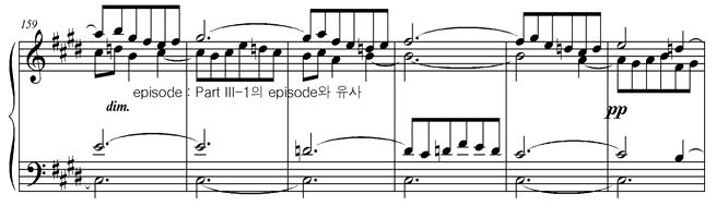 III-2의주제부와유사하게진행되고있다.