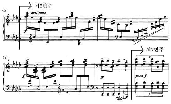 88 피아노음악연구 앞서미묘하게발전되어왔던변주들과달리이후의제7전주와는큰대조를이루는데, 선적인텍스쳐는호모포닉하게바뀌었고,
