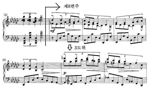 제 7변주는곡의시작에나타났던 7잇단음표가 7:8의복리듬없이계속적으로나타나는데, 7 잇단음표는