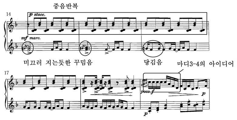 A부분에서묘사되었던피들의연주는 B부분에서도계속되는데, 미끄러지는반음에의한꾸밈음과중음, 그리고당김음등은모두피들의연주기법이다.