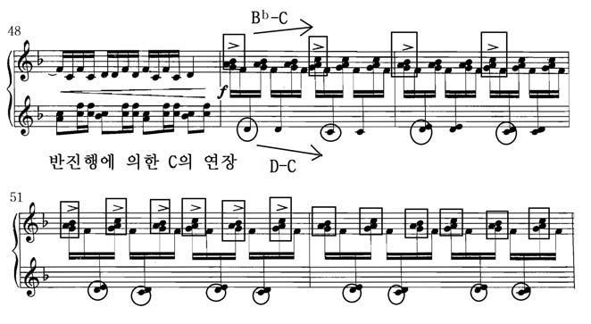 사무엘바버의 Excursions, Op. 20 에나타나는민족주의적음악어법연구 93 왼손에는 D-C 의음을배치하여반진행을이룬다. 이는다음형식구분인 A 부분의으뜸화 음전에서긴딸림화음의연장을형성하여연결구적인패시지를만든다. < 악보 78> Excursions, Op. 20 제 4 곡의마디 48-52 바버는피들의전통을나타내는것으로써농가무를표현하고자하였다.