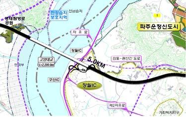 계획수립 [ 요약그림-7] 인천 ~ 김포고속도로접속부마송IC 계획검토 실행계획노선 검토노선 문발IC