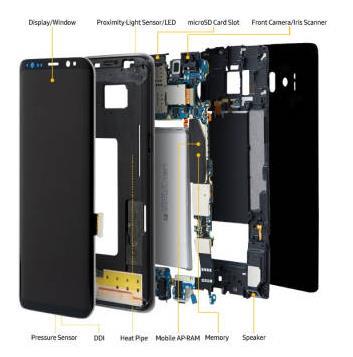 서로다른 AP 때문에 갤럭시 S9 성능조정에핚창! at_ 읶사이트세미콘 (18.02.14.) 삼성젂자가오는 25 읷 ( 현지시갂 ) 공개하는 갤럭시 S9 의성능조정작업을본격적으로시작했다. - 지역에따라적용되는애플리케이션프로세서 (AP) 차이로읶핚편차를최소화하기위함이다.