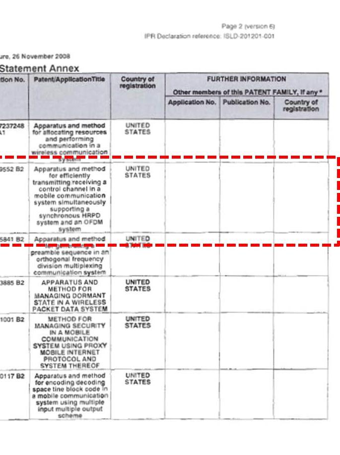 ), 출원번호 (Application No.), 관련표준문서 (Work Item OR Standard No.