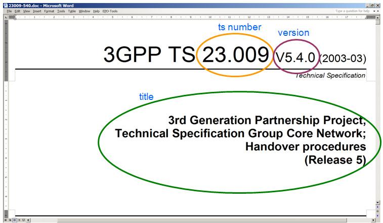 3.5. 표준문서의종류 3.5. 표준문서의종류 1) TS(Technical Specification) 및 TR(Technical Report) 3GPP 회의에서논의되어채택된규격은최종적으로 TS에포함된다. TS 첫페이지는 [ 그림 16] 에나타난바와같이 TS 번호, 버전, 제목등에대한정보를포함하고있다.