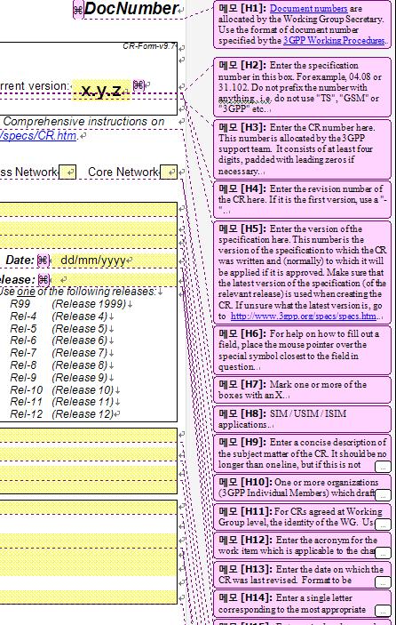 CR 문서는 [ 그림 17] 의양식을이용하여작성된다. CR은개인에의해제안되고, 책임있는워킹그룹이수행한다.
