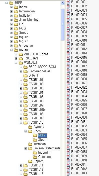 제 4 장 3GPP ftp 서버및개인 DB 3GPP ftp 서버의초기화면에서는 PCG, TSG 별로구분된다수의디렉토리가나열되어있다.