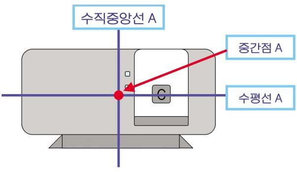 [ 그림 2-3-4]