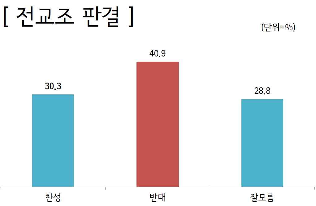 ( 토론회 ) 박근혜정부노동개혁무엇이문제인가?