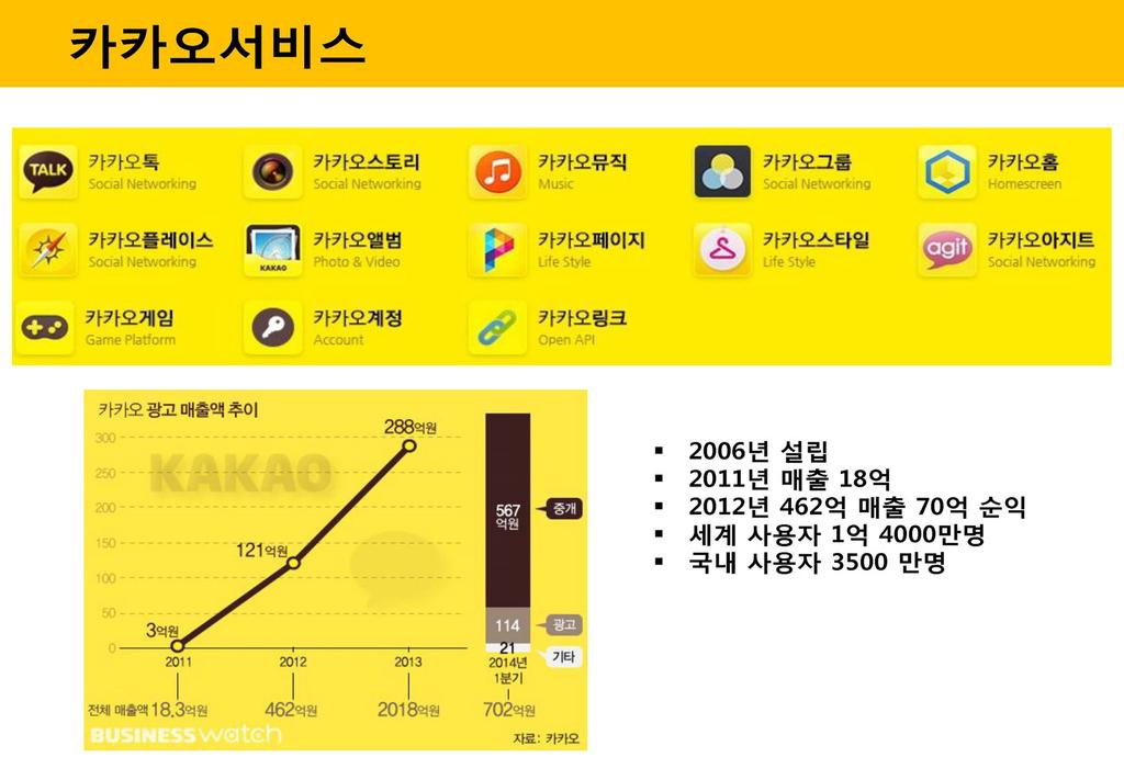 2014 문화예술기획경영전문인력양성사업