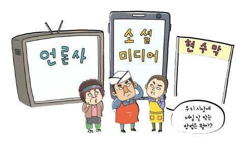 계획수립하기 CHAPTER 4 그림 35. 어디에, 어떻게홍보할까? ( 홍보매체 ) 자료 : 소상공인시장진흥공단, 2014, 전통시장ㆍ상점가공동마케팅가이드북, 31 자금계획 자금마련과운영에대한내용으로 어떻게자금을마련할까? 와 누가자금운영을맡을까? 에대한방향을제안함 ( 어떻게자금을마련할까?