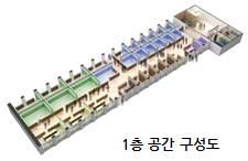 세대를아우를수있고지역문화의향수를불러올수있는상품개발 ( 男 : 사남주, 효주, 아랭이, 하우스맥주, 막걸리등, : 茶 ( 화월당 & 커피,