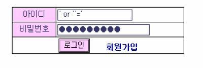 SQL 인젝션공격 SQL 인젝션공격 웹해킹에서