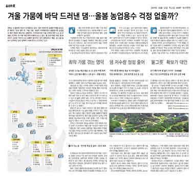 2015 재해연보 매일신문