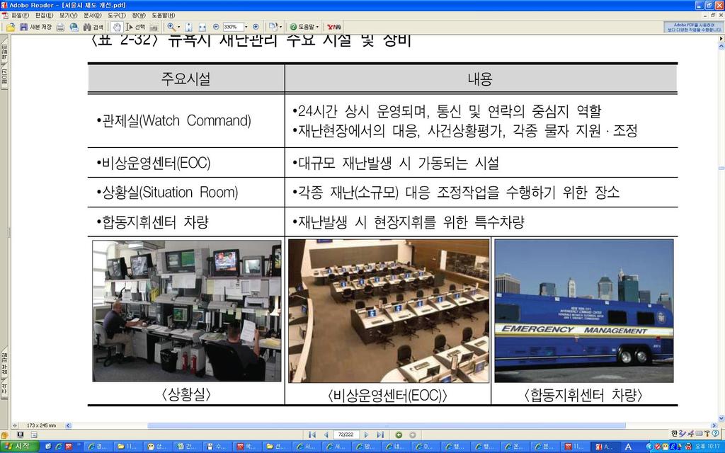 재난발생시현장지휘체계 (ICS : Incident Command System) - 사건현장의효율적인지휘와경찰국,