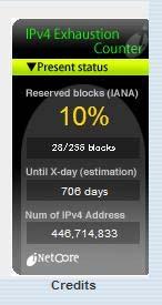 IPv6 와신규최상위도메인정책을개략적으로살펴보기로한다. (1) IPv6 정책의의의 IPv6는현재사용되고있는 IP주소체계인 IPv4의단점을개선하기위해개발된새로운주소체계를말한다. 현재사용하고있는 IPv4는 32bit로구성되어약 43 억개 (2 32 ) 의주소를만들수있다.