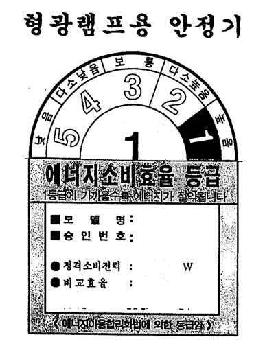 현행개정 ( 안 ) 개정사유