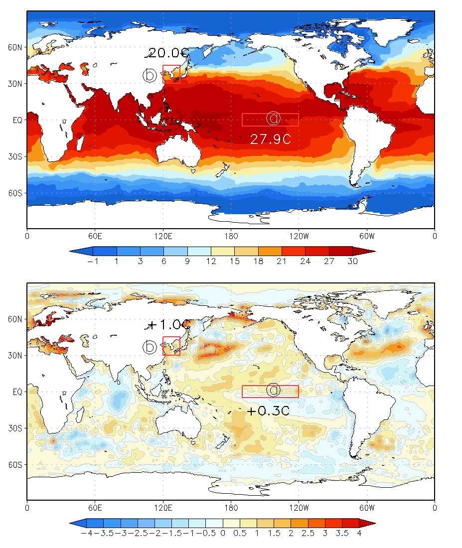 붙임 2 해수면온도현황과전망 세계기상기구 ( WMO) 엘니뇨 라니냐현황및전망발표내용 ( 현황 ) 2017 년하반기부터 2018 년 2월까지지속되었던라니냐는이후중립상태로회복됨.