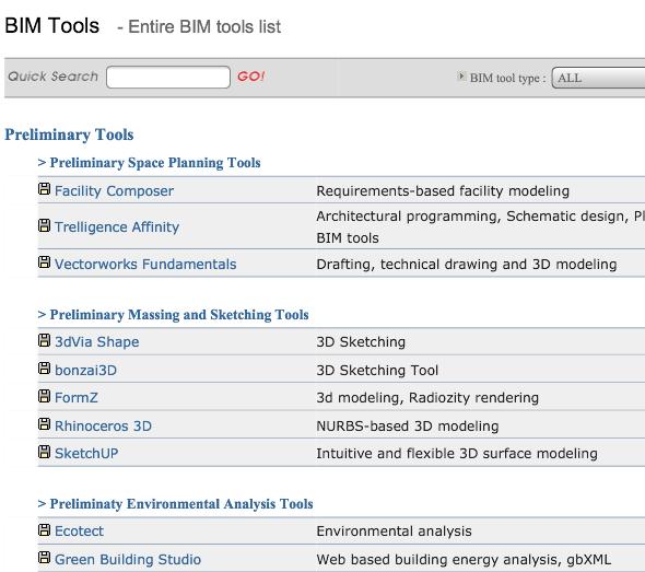 BIM Tools Preliminary Space Planning Tools Preliminary